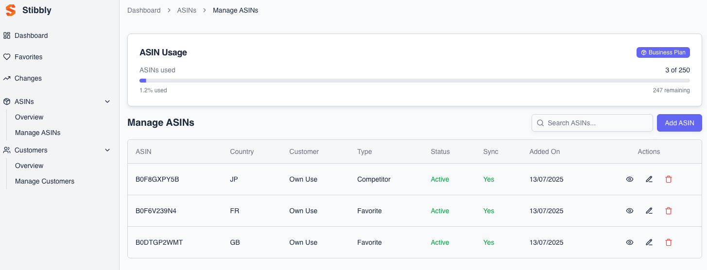 Custom ASINs tracking